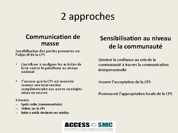 La communication pour le changement de comportement dans
