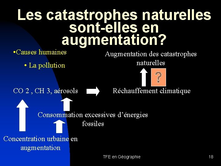 Les catastrophes naturelles sont-elles en augmentation? • Causes humaines • La pollution Augmentation des