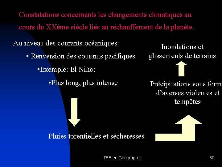 Constatations concernants les changements climatiques au cours du XXème siècle liés au réchauffement de