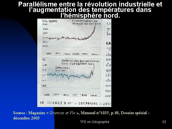 Parallélisme entre la révolution industrielle et l’augmentation des températures dans l’hémisphère nord. Source :