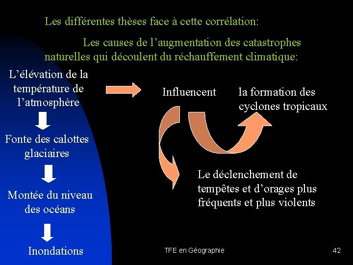 Les différentes thèses face à cette corrélation: Les causes de l’augmentation des catastrophes naturelles