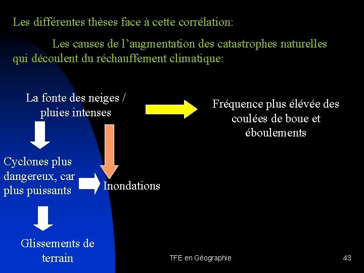 Les différentes thèses face à cette corrélation: Les causes de l’augmentation des catastrophes naturelles