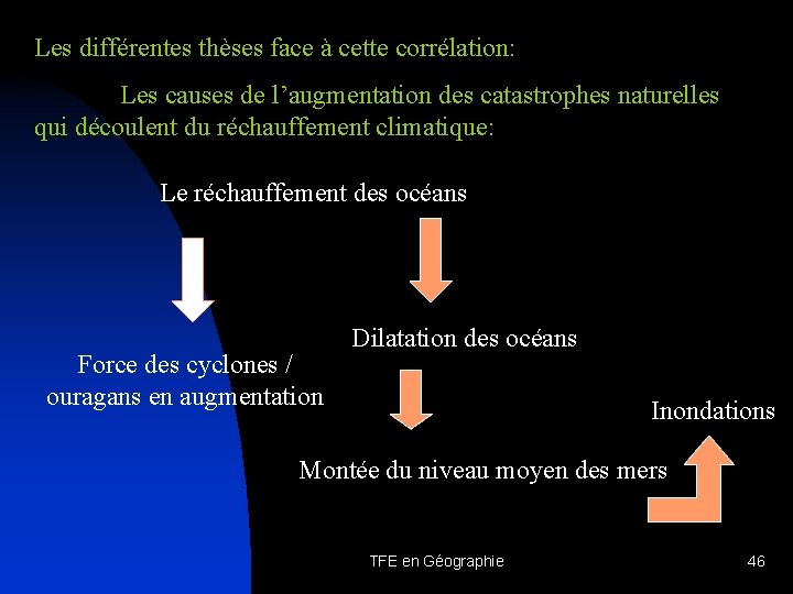 Les différentes thèses face à cette corrélation: Les causes de l’augmentation des catastrophes naturelles