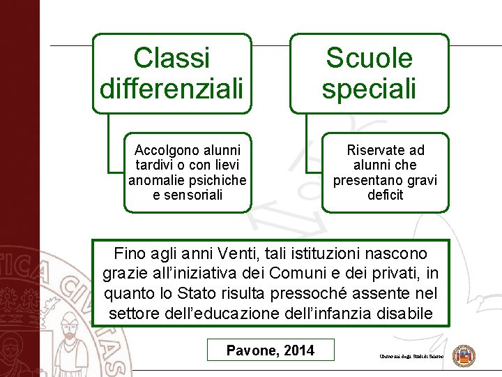 Classi differenziali Accolgono alunni tardivi o con lievi anomalie psichiche e sensoriali Scuole speciali