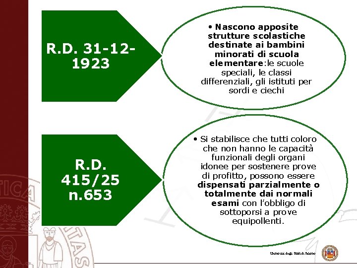 R. D. 31 -121923 • Nascono apposite strutture scolastiche destinate ai bambini minorati di