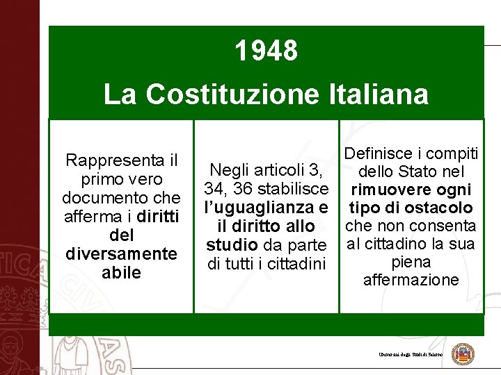 1948 La Costituzione Italiana Rappresenta il primo vero documento che afferma i diritti del