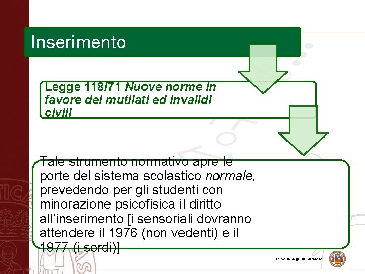 Inserimento Legge 118/71 Nuove norme in favore dei mutilati ed invalidi civili Tale strumento