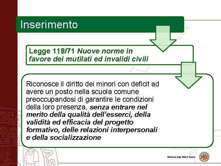 Inserimento Legge 118/71 Nuove norme in favore dei mutilati ed invalidi civili Riconosce il