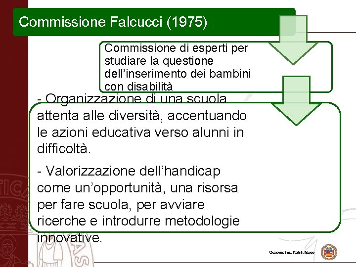 Commissione Falcucci (1975) Commissione di esperti per studiare la questione dell’inserimento dei bambini con
