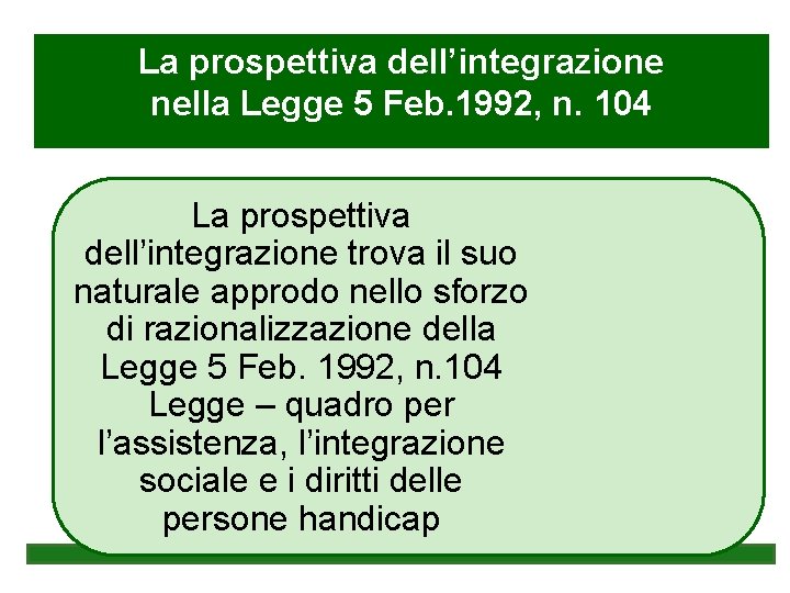 La prospettiva dell’integrazione nella Legge 5 Feb. 1992, n. 104 La prospettiva dell’integrazione trova