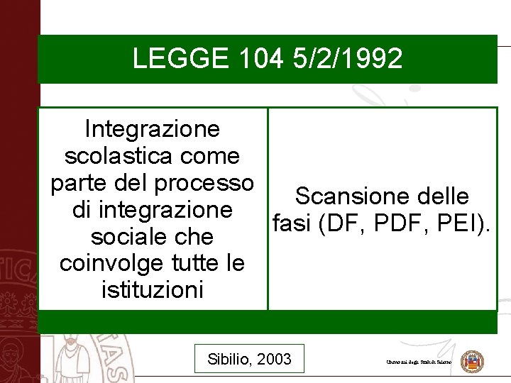 LEGGE 104 5/2/1992 Integrazione scolastica come parte del processo Scansione delle di integrazione fasi