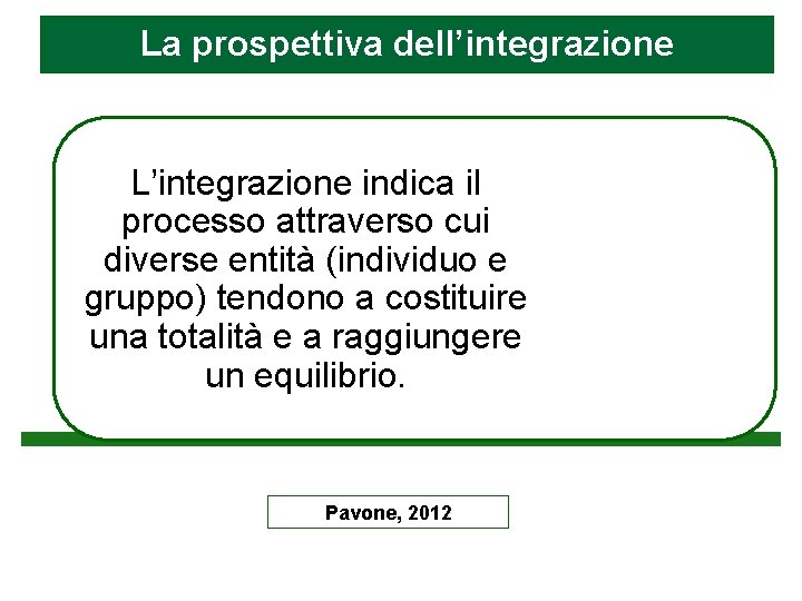 La prospettiva dell’integrazione L’integrazione indica il processo attraverso cui diverse entità (individuo e gruppo)