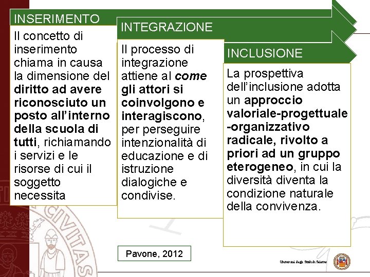 INSERIMENTO Il concetto di inserimento chiama in causa la dimensione del diritto ad avere