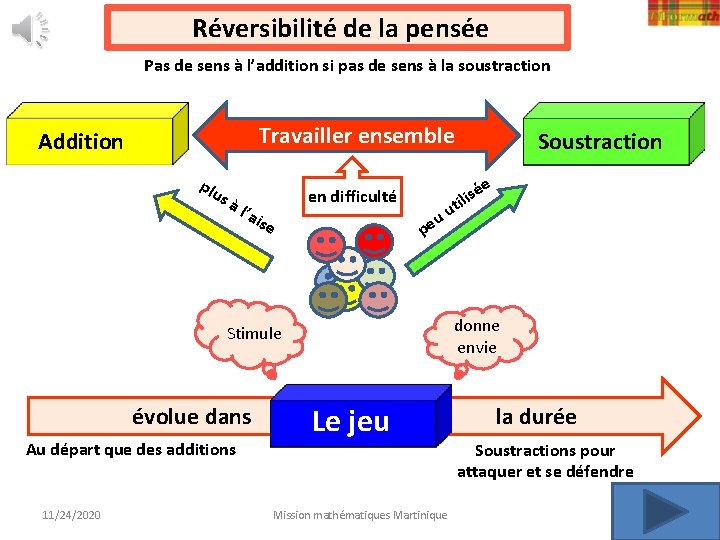  Réversibilité de la pensée Pas de sens à l’addition si pas de sens