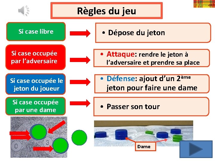 Règles du jeu Si case libre • Dépose du jeton Si case occupée par