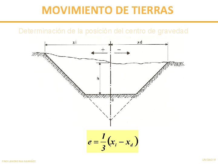 MOVIMIENTO DE TIERRAS Determinación de la posición del centro de gravedad PROF. ANDREINA NARVÁEZ