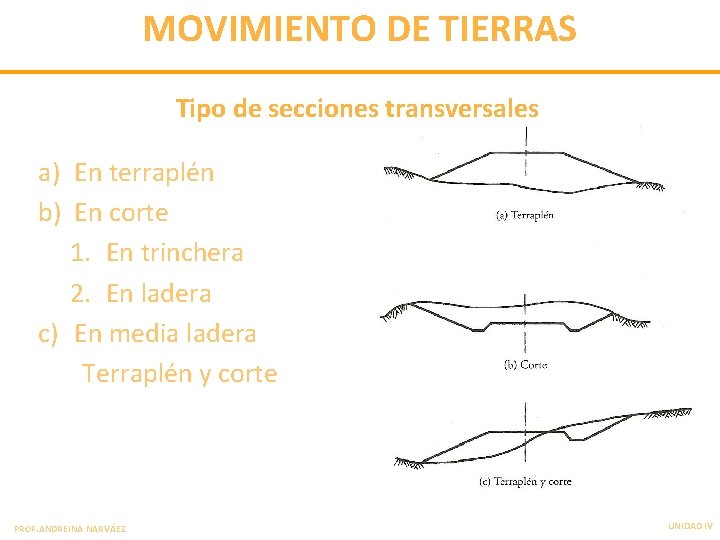 MOVIMIENTO DE TIERRAS Tipo de secciones transversales a) En terraplén b) En corte 1.