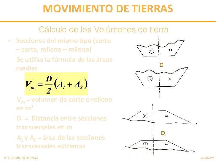 MOVIMIENTO DE TIERRAS Cálculo de los Volúmenes de tierra • Secciones del mismo tipo