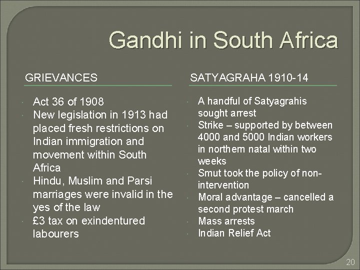 Gandhi in South Africa GRIEVANCES Act 36 of 1908 New legislation in 1913 had