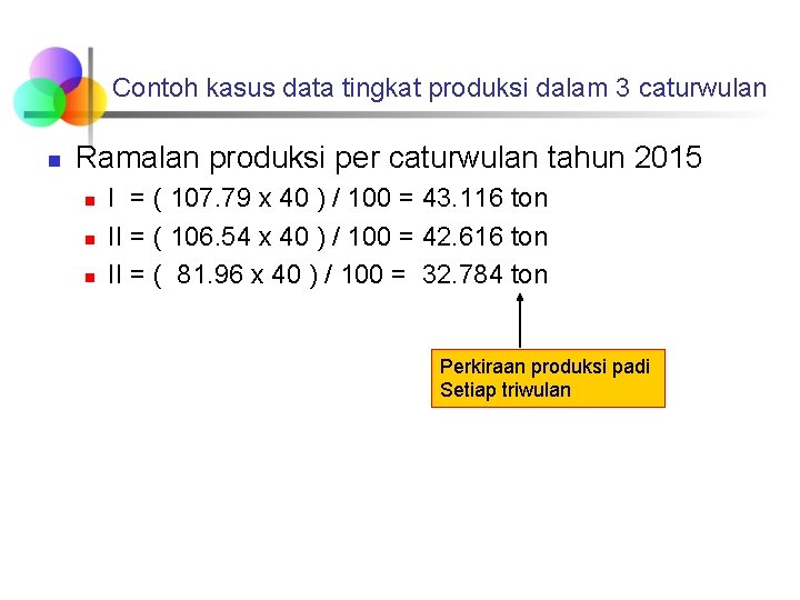 Contoh kasus data tingkat produksi dalam 3 caturwulan n Ramalan produksi per caturwulan tahun