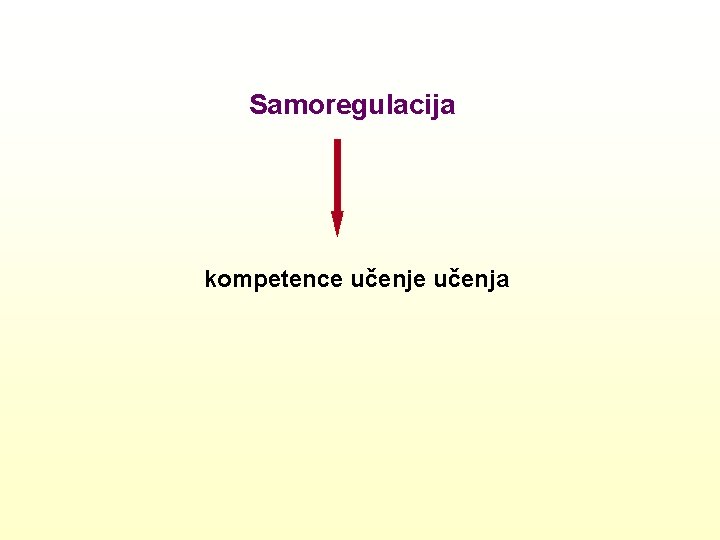 Samoregulacija kompetence učenja 