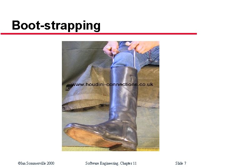 Boot-strapping ©Ian Sommerville 2000 Software Engineering. Chapter 11 Slide 7 