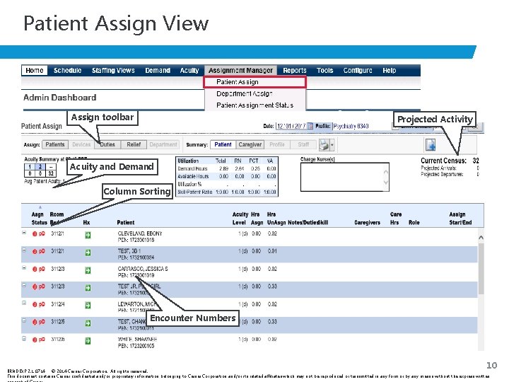 Patient Assign View Assign toolbar Projected Activity Acuity and Demand Column Sorting Encounter Numbers