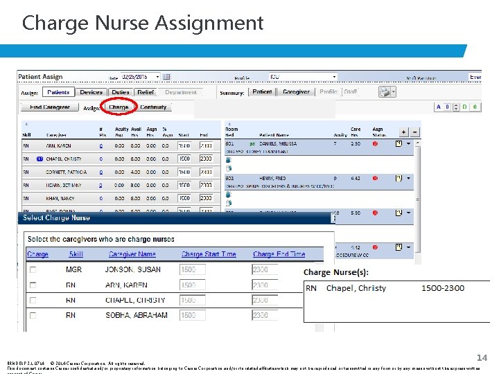 Charge Nurse Assignment 14 BRNDEXP 2. 1 0714 © 2014 Cerner Corporation. All rights