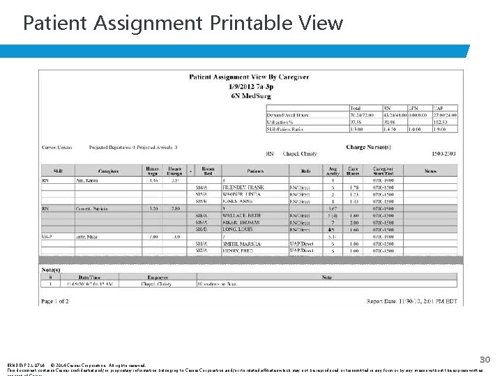 Patient Assignment Printable View 30 BRNDEXP 2. 1 0714 © 2014 Cerner Corporation. All