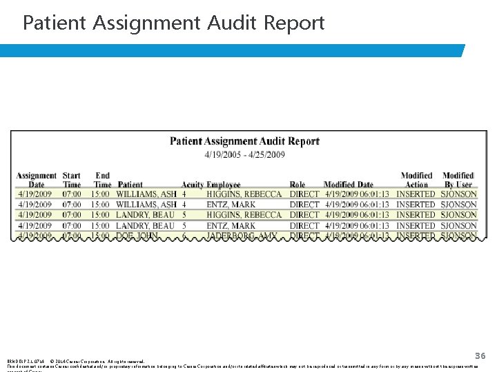 Patient Assignment Audit Report 36 BRNDEXP 2. 1 0714 © 2014 Cerner Corporation. All