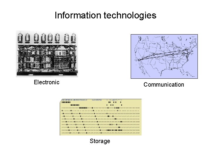 Progress in information technology Skills none IT concepts