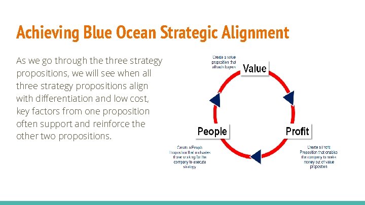 Achieving Blue Ocean Strategic Alignment As we go through the three strategy propositions, we
