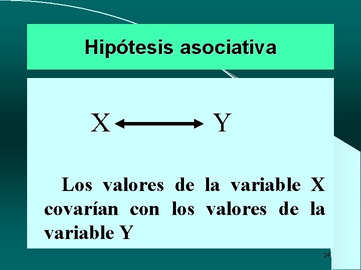 Hipótesis asociativa X Y Los valores de la variable X covarían con los valores