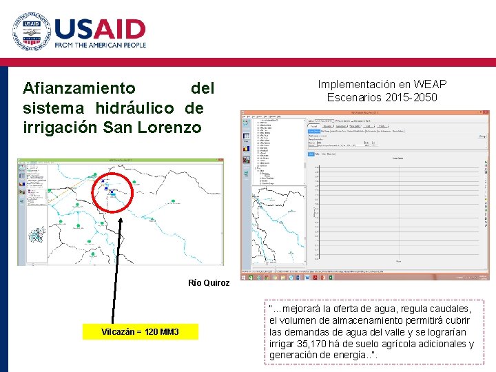 Afianzamiento del sistema hidráulico de irrigación San Lorenzo Implementación en WEAP Escenarios 2015 -2050