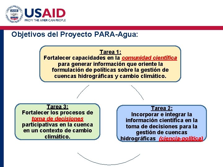 Objetivos del Proyecto PARA-Agua: Tarea 1: Fortalecer capacidades en la comunidad científica para generar