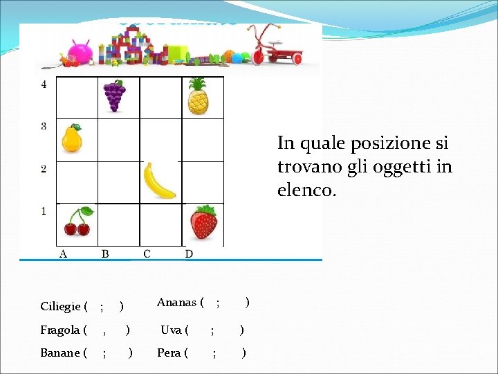 In quale posizione si trovano gli oggetti in elenco. Ciliegie ( ; ) Ananas In quale posizione si trovano gli oggetti in elenco. Ciliegie ( ; ) Ananas
