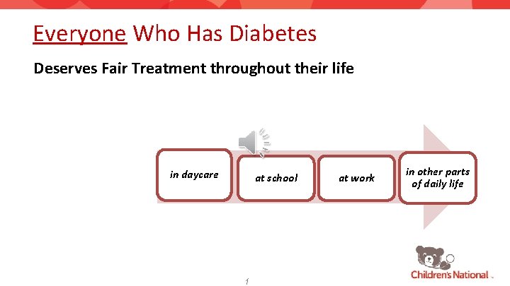 Everyone Who Has Diabetes Deserves Fair Treatment throughout their life in daycare at school