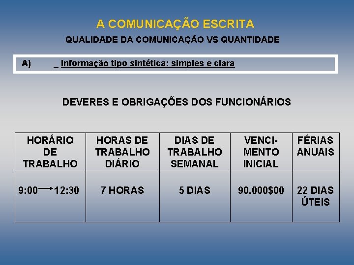 A COMUNICAÇÃO ESCRITA QUALIDADE DA COMUNICAÇÃO VS QUANTIDADE A) _ Informação tipo sintética: simples