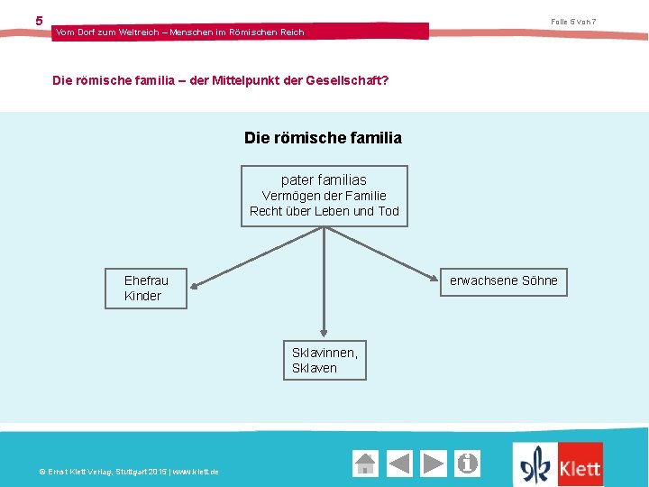 5 Folie 5 von 7 Vom Dorf zum Weltreich – Menschen im Römischen Reich