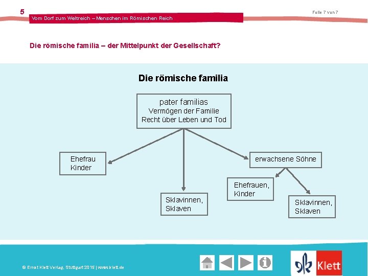 5 Folie 7 von 7 Vom Dorf zum Weltreich – Menschen im Römischen Reich