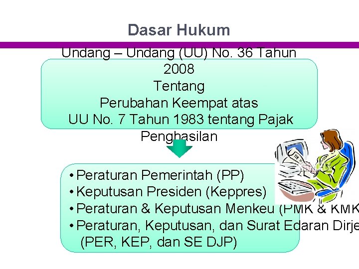 Dasar Hukum Undang – Undang (UU) No. 36 Tahun 2008 Tentang Perubahan Keempat atas