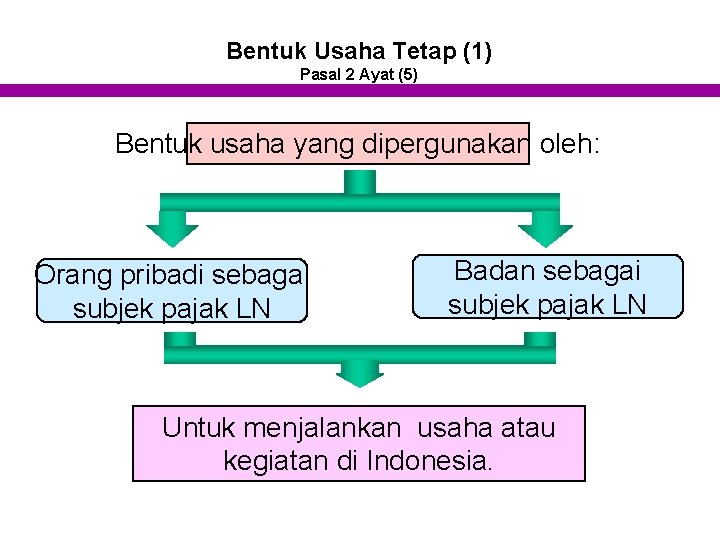 Bentuk Usaha Tetap (1) Pasal 2 Ayat (5) Bentuk usaha yang dipergunakan oleh: Orang