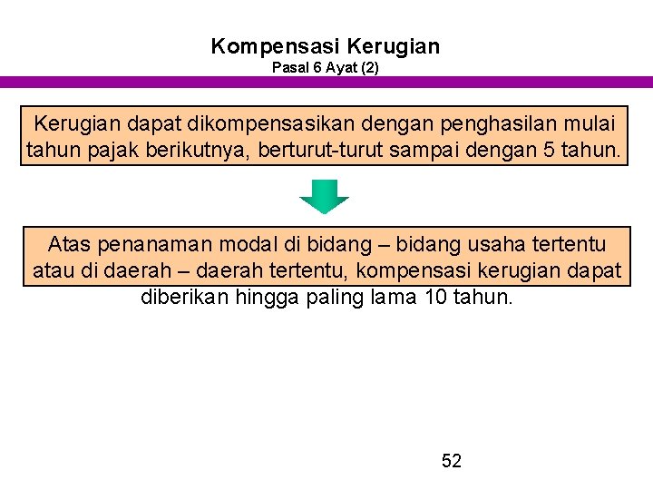 Kompensasi Kerugian Pasal 6 Ayat (2) Kerugian dapat dikompensasikan dengan penghasilan mulai tahun pajak