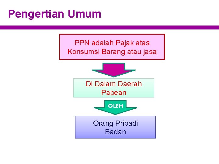 Pengertian Umum PPN adalah Pajak atas Konsumsi Barang atau jasa Di Dalam Daerah Pabean