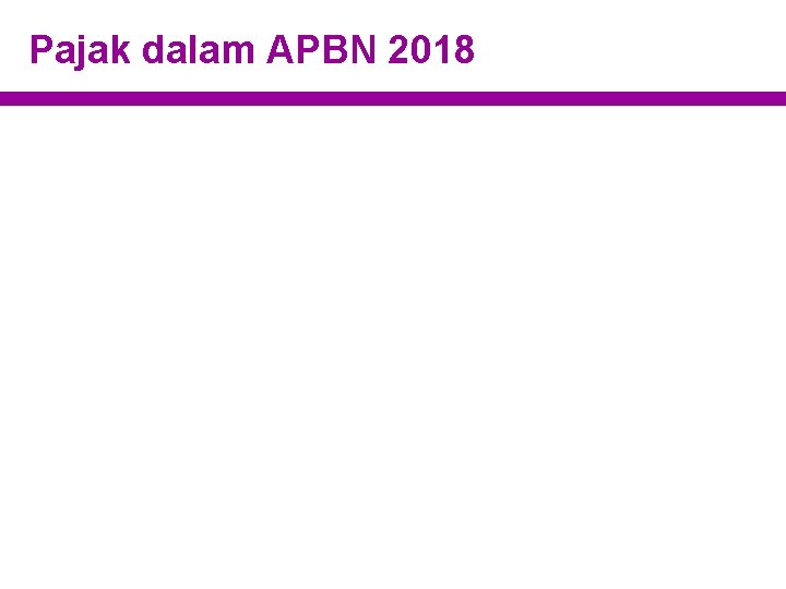 Pajak dalam APBN 2018 