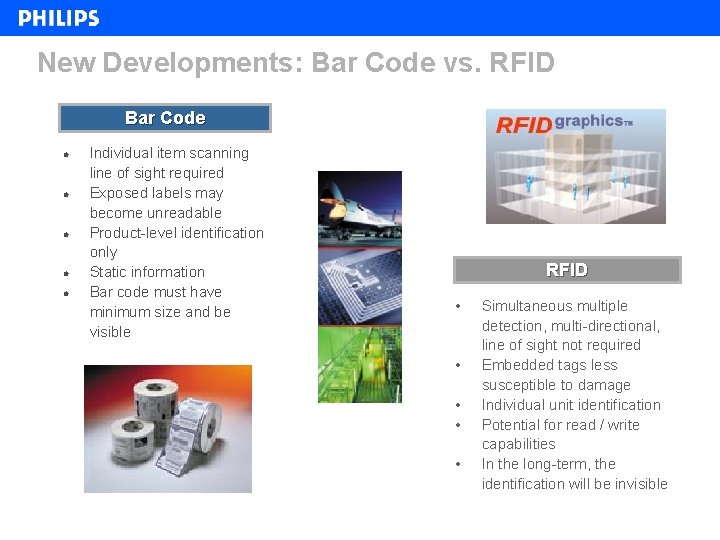 New Developments: Bar Code vs. RFID Bar Code l l l Individual item scanning