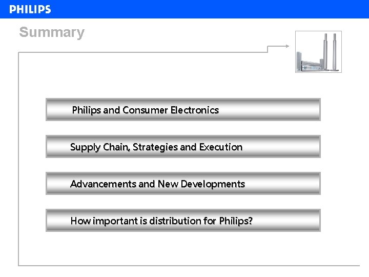 Summary Philips and Consumer Electronics Supply Chain, Strategies and Execution Advancements and New Developments