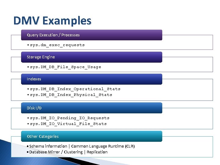 DMV Examples Query Execution / Processes • sys. dm_exec_requests Storage Engine • sys. DM_DB_File_Space_Usage
