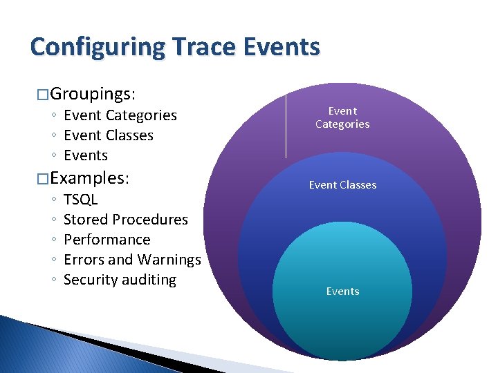 Configuring Trace Events � Groupings: ◦ Event Categories ◦ Event Classes ◦ Events �