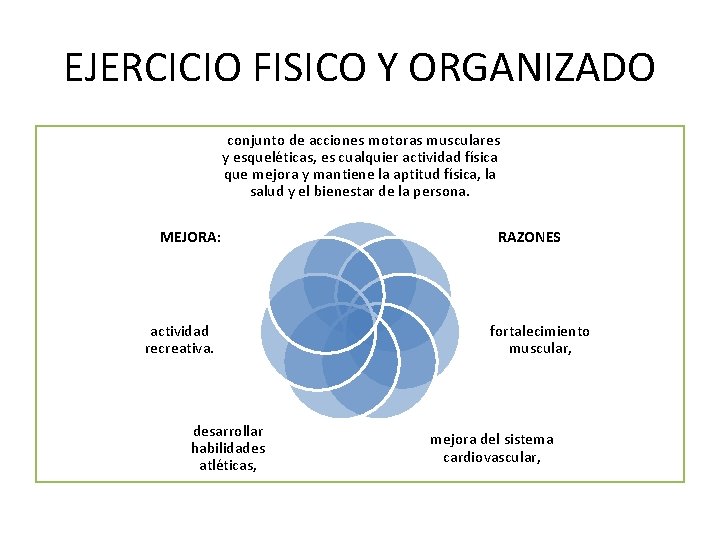 EJERCICIO FISICO Y ORGANIZADO conjunto de acciones motoras musculares y esqueléticas, es cualquier actividad